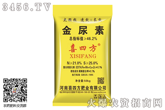 周末至今國內(nèi)尿素市場穩(wěn)中偏強運行!2020-6-2尿素價格行情報價一覽 周末至今國內(nèi)尿素市場穩(wěn)中偏強運行!2020-6-2尿素價格行情報價一覽