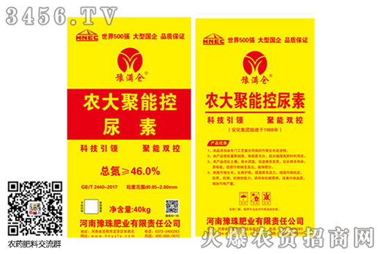 2020-6-15尿素價格行情走勢分析 2020-6-15尿素價格行情走勢分析