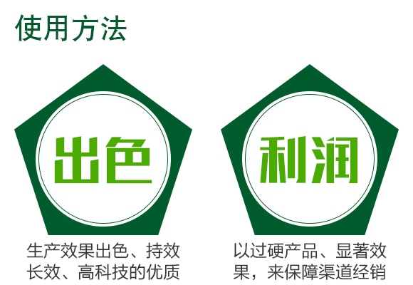 草銨膦水劑-白龍駒-土成金 草銨膦水劑-白龍駒-土成金