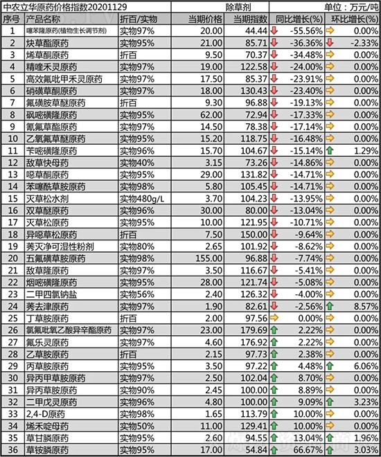 Ȳrµ2020-12-1ճ݄rr
