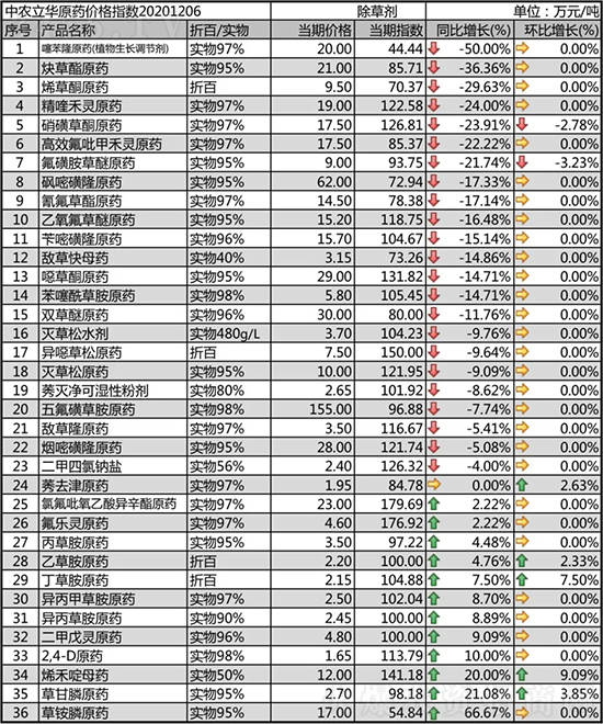 ݄ƷN(wn)2020-12-8ճ݄r(ji)߄(sh)