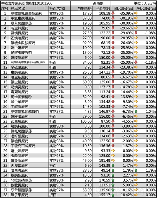 ʭԭˎµ2020-12-8՚xr߄һ[