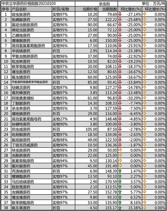 xƷN(wn)2021-1-9՚xr߄