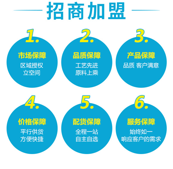 天南星、半夏中藥材除草劑-富美 天南星、半夏中藥材除草劑-富美