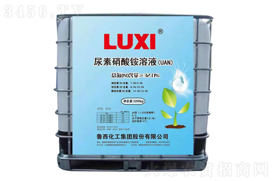 上周尿素價格行情報價2021-3-29 上周尿素價格行情報價2021-3-29