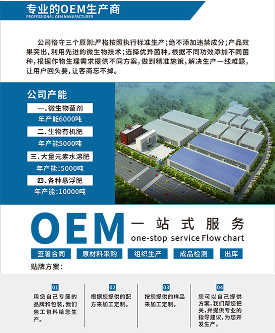 河南省指南針生物科技有限公司