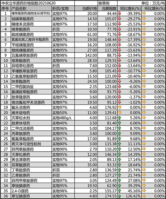 ݄w(wn)2021-6-22݄r߄