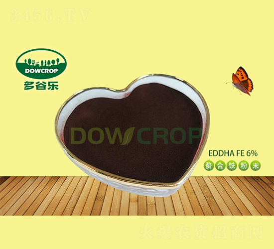 EDDHAF6%0-04.8ĩ-Ș(l)